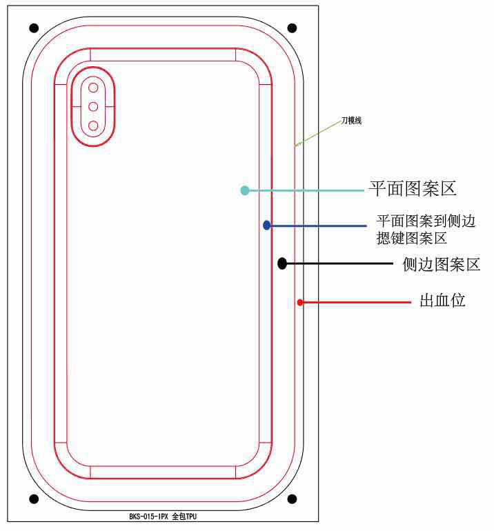 手機全包皮殼